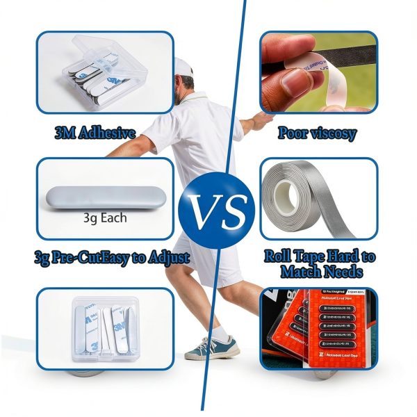 Golfupp Lead Tape Golf Club Weight Kit 30pcs 0.1oz Adjustable Balance-2